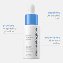 Load image into Gallery viewer, circular hydration serum