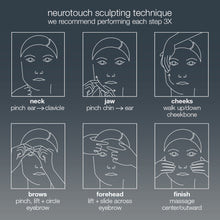 Load image into Gallery viewer, neurotouch symmetry serum
